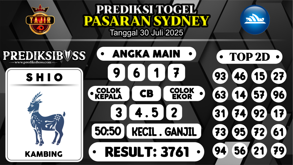 https://prediksibossviva.com/prediksi-boss-togel-sidney-rabu-30-juli-2025/