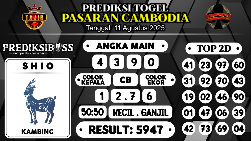 https://prediksibossviva.com/prediksi-boss-togel-cambodia-senin-11-agustus-2025/