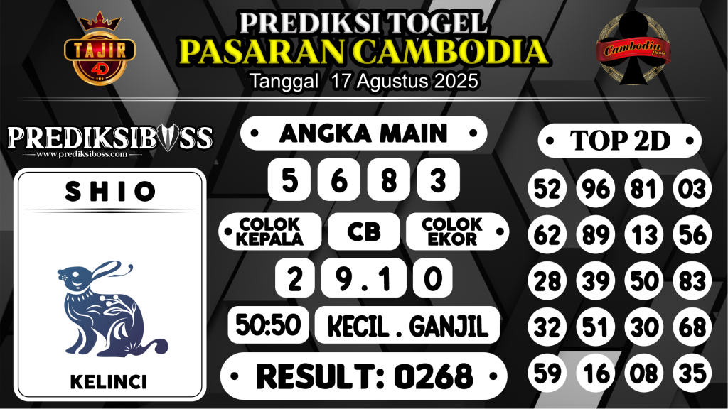 https://prediksibossviva.com/prediksi-boss-togel-cambodia-minggu-17-agustus-2025/