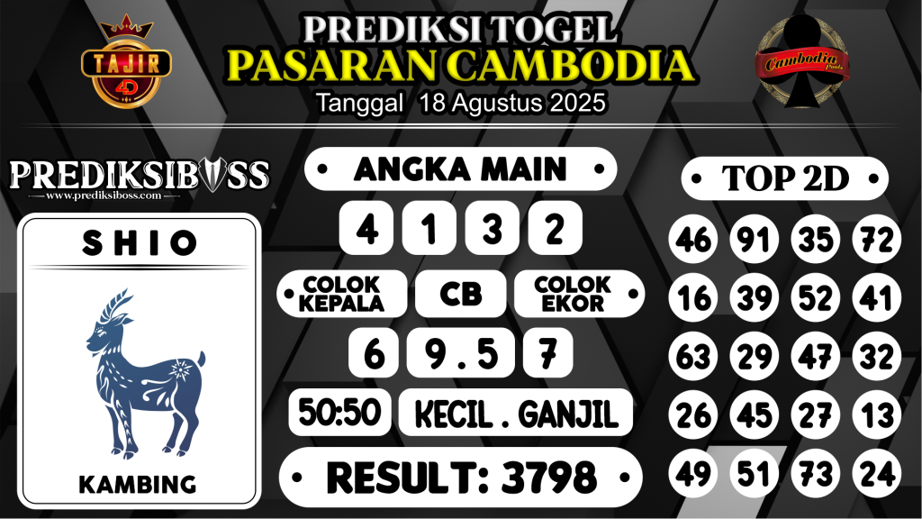 https://prediksibossviva.com/prediksi-boss-togel-cambodia-senin-18-agustus-2025/
