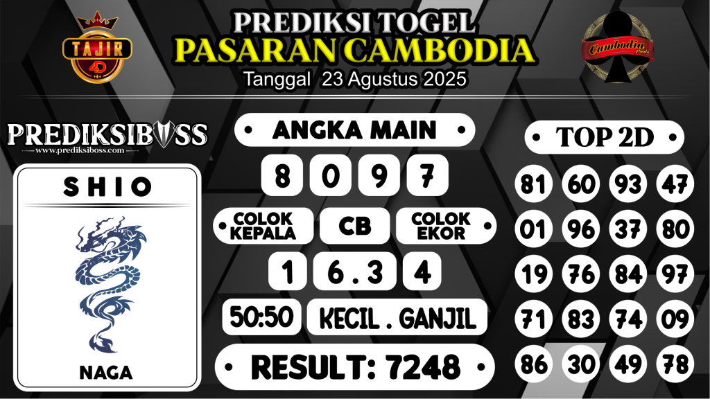 https://prediksibossviva.com/prediksi-boss-togel-cambodia-sabtu-23-agustus-2025/