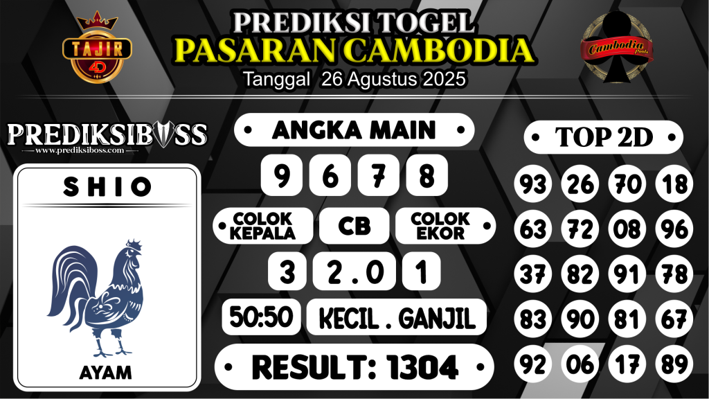 https://prediksibossviva.com/prediksi-boss-togel-cambodia-selasa-26-agustus-2025/