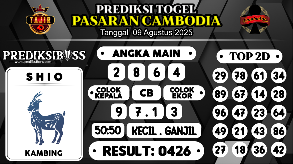 https://prediksibossviva.com/prediksi-boss-togel-cambodia-sabtu-09-agustus-2025/