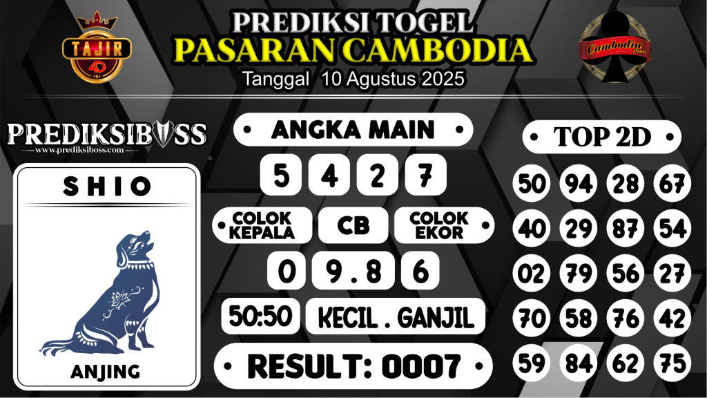 https://prediksibossviva.com/prediksi-boss-togel-cambodia-minggu-10-agustus-2025/
