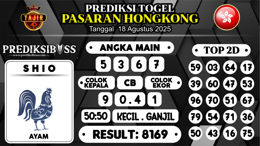 https://prediksibossviva.com/prediksi-boss-togel-hk-senin-18-agustus-2025/