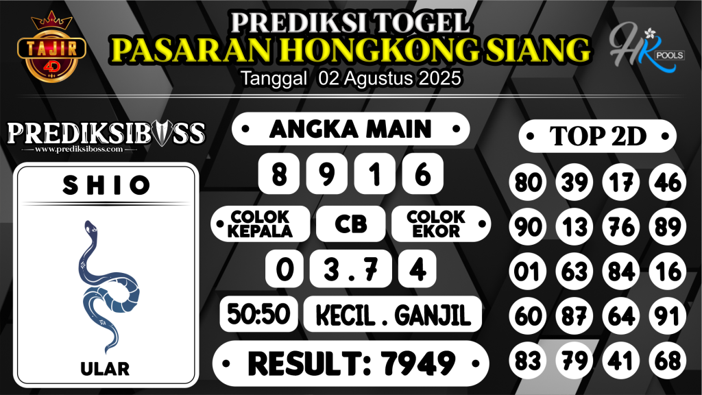 https://prediksibossviva.com/prediksi-boss-togel-hk-siang-sabtu-02-agustus-2025/