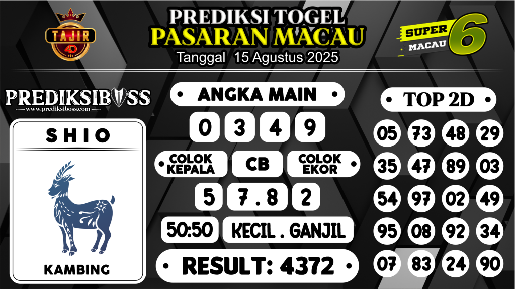 https://prediksibossviva.com/prediksi-boss-togel-macau-jumat-15-agustus-2025/
