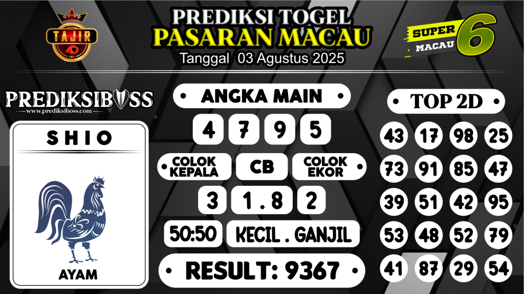 https://prediksibossviva.com/prediksi-boss-togel-macau-minggu-03-agustus-2025/