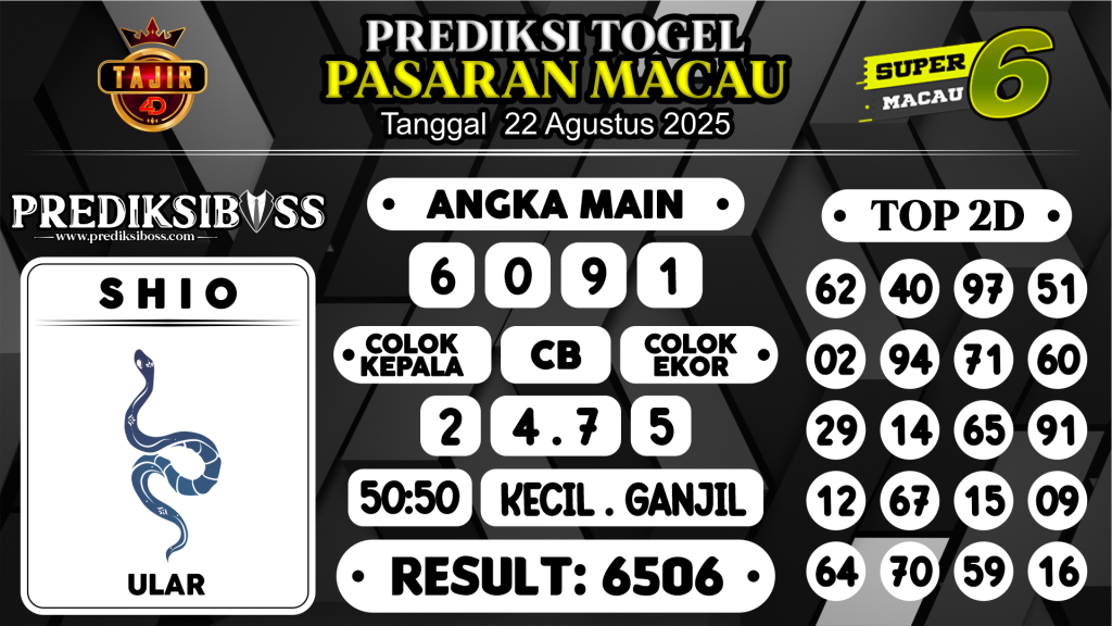 https://prediksibossviva.com/prediksi-boss-togel-macau-jumat-22-agustus-2025/