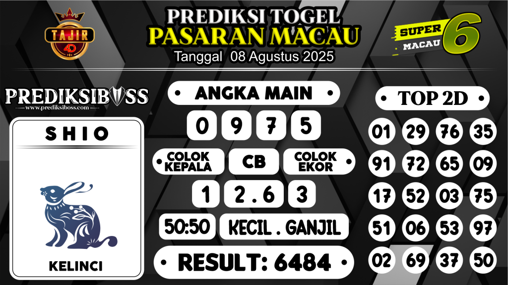 https://prediksibossviva.com/prediksi-boss-togel-macau-jumat-08-agustus-2025/