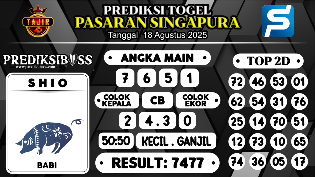 https://prediksibossviva.com/prediksi-boss-togel-sgp-senin-18-agustus-2025/