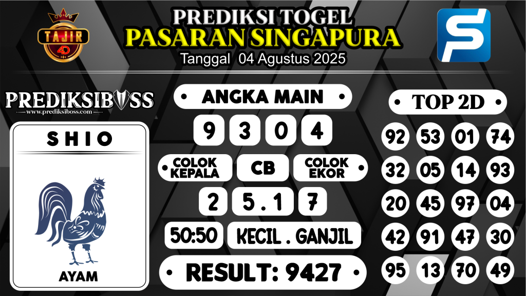 https://prediksibossviva.com/prediksi-boss-togel-sgp-senin-04-agustus-2025/