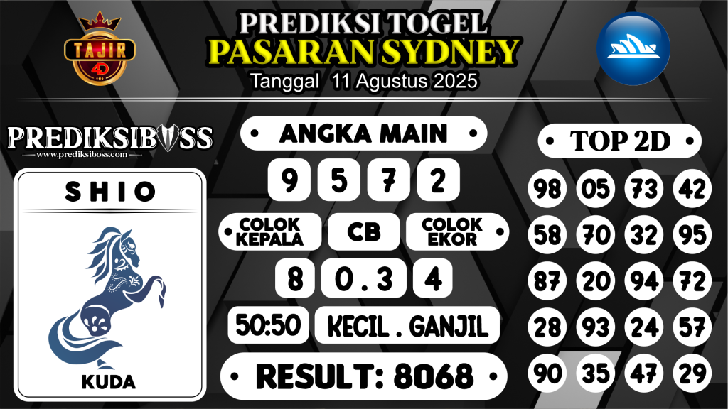 https://prediksibossviva.com/prediksi-boss-togel-sidney-senin-11-agustus-2025/
