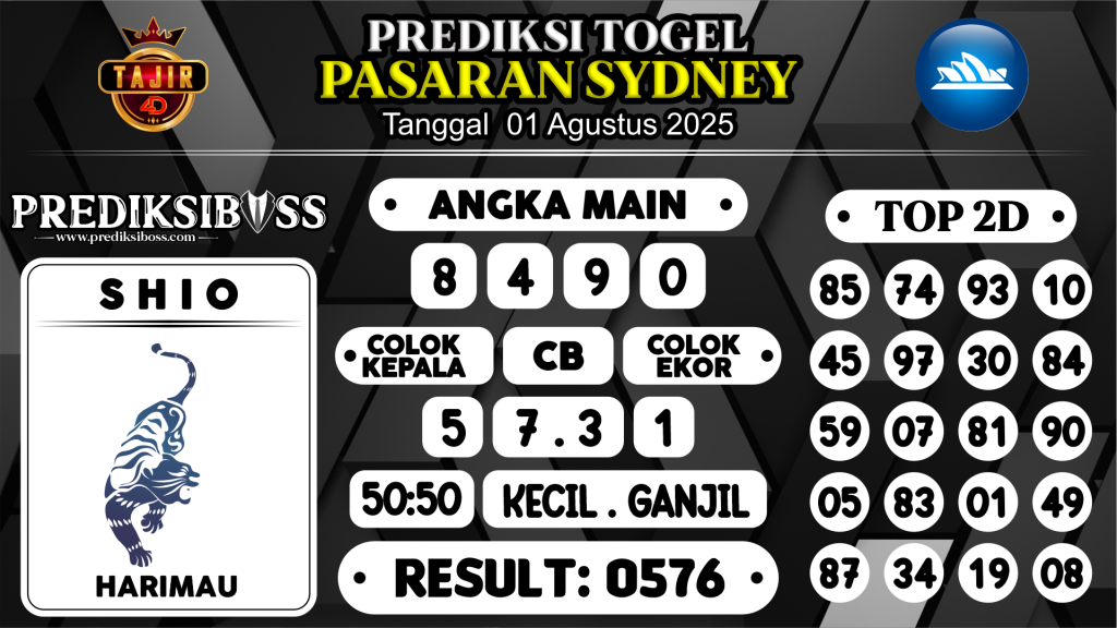 https://prediksibossviva.com/prediksi-boss-togel-sidney-jumat-01-agustus-2025/