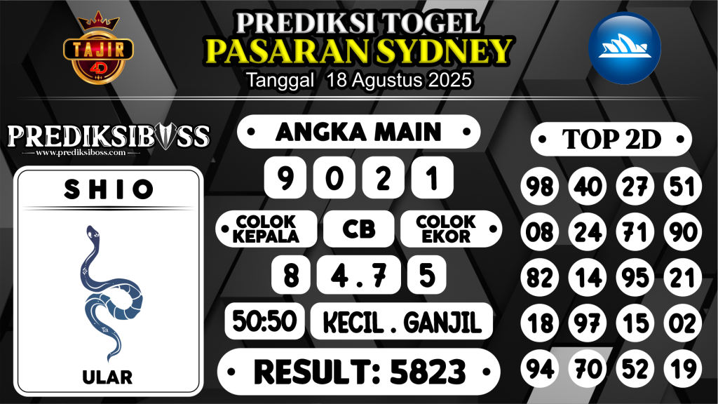 https://prediksibossviva.com/prediksi-boss-togel-sidney-senin-18-agustus-2025/