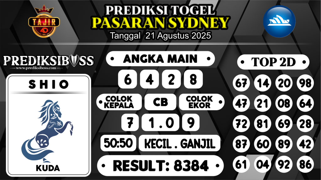 https://prediksibossviva.com/prediksi-boss-togel-sidney-kamis-21-agustus-2025/