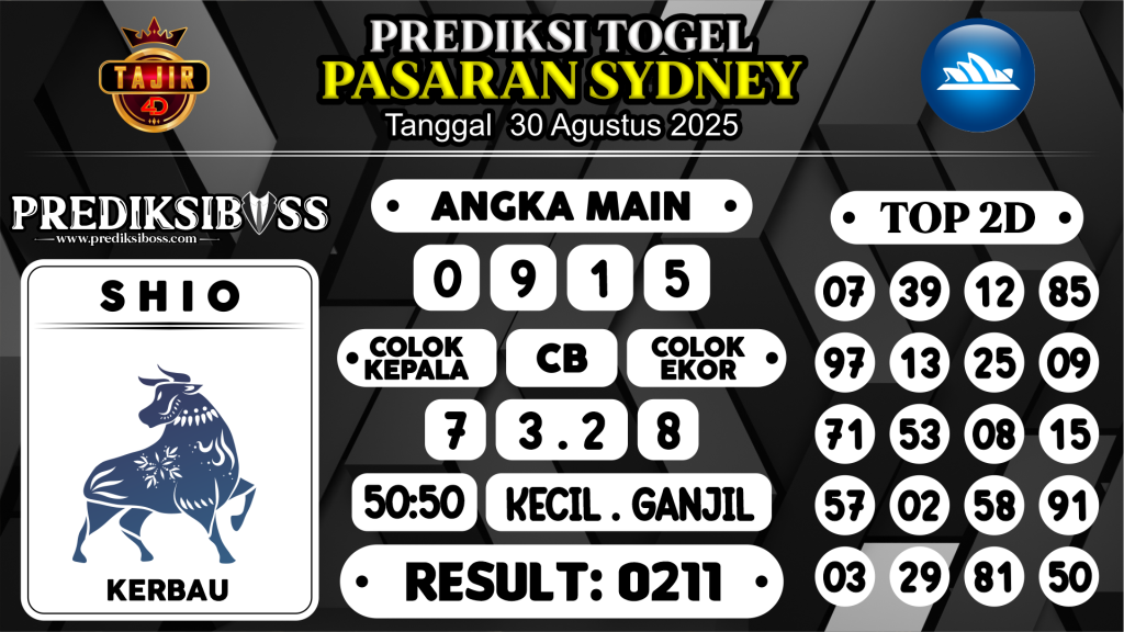 https://prediksibossviva.com/prediksi-boss-togel-sidney-sabtu-30-agustus-2025/