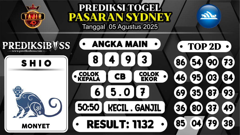 https://prediksibossviva.com/prediksi-boss-togel-sidney-selasa-05-agustus-2025/