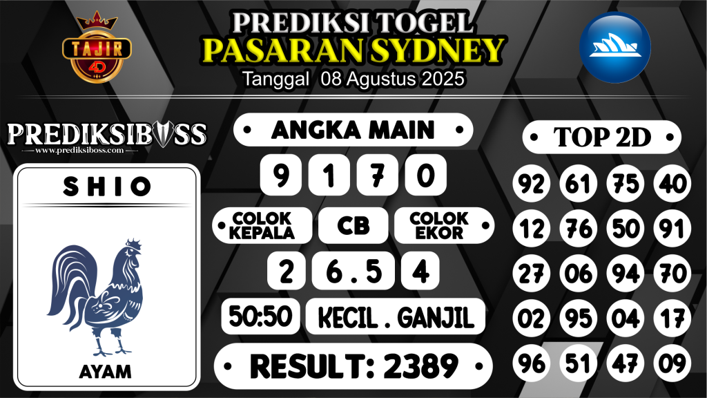 https://prediksibossviva.com/prediksi-boss-togel-sidney-jumat-08-agustus-2025/