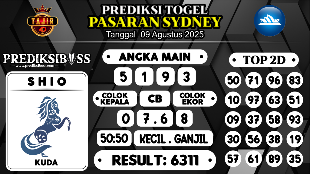 https://prediksibossviva.com/prediksi-boss-togel-sidney-sabtu-09-agustus-2025/