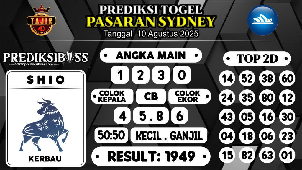 https://prediksibossviva.com/prediksi-boss-togel-sidney-minggu-10-agustus-2025/